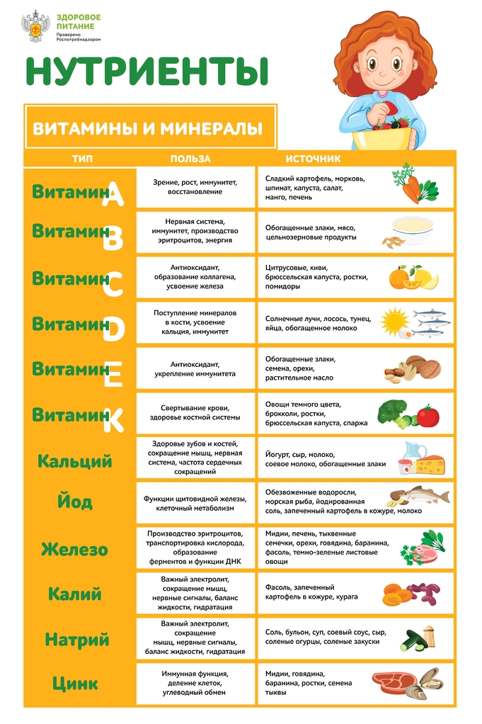 2_Витамины и минералы_page-0001.jpg 2_Витамины и минералы_page-0001.jpg